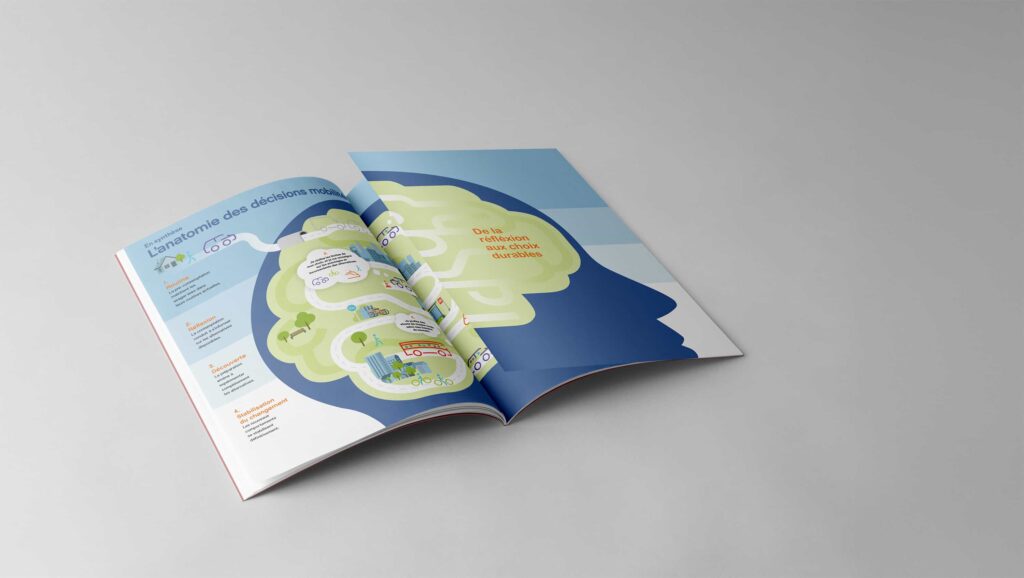 Spread and flap mockup of tgp white paper